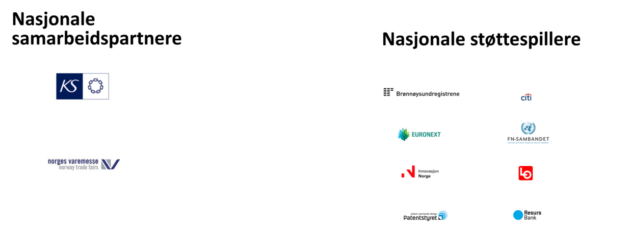 Samarbeidspartnere nettside